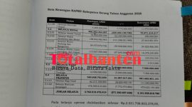 Alokasi Anggaran Dana pendidikan Kabupaten Serang Tahun 2026 Melanggar Konstitusi Dengan Nominal Yang Sangat Fantastis!!!