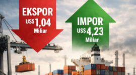 Ilustrasi Ekspor - Impor