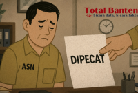 Ilustrasi: Oknum guru P3k Di pecat, Dok (Ist/Totalbanten.com)