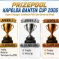 Hadiah perlombana Kapolda Banten Cup2026 (Dok)
