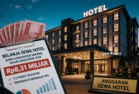 Foto Ilustrasi; Belanja Sewa Hotel di Kabupaten Serang mencapai Rp8,31 Miliar. (Dok)