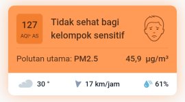 Data Kualitas Udara Kota Serang, Sabtu 20 Juni 2026 berdasarkan IQAir. (Dok)