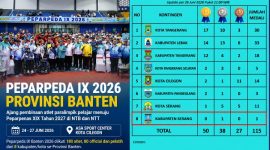 Perolehan sementara medali emas Peparpeda IX Banten 2026. (Dok)