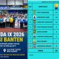 Perolehan sementara medali emas Peparpeda IX Banten 2026. (Dok)
