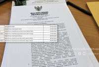 Dokumen Penjabaran APBD Kota Serang 2026. (Dok)
