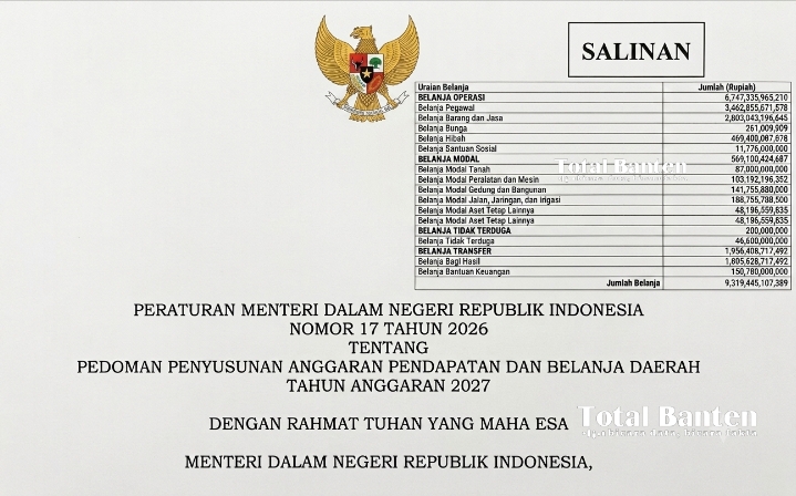 Dokumen Kemendagri dan KUA PPAS Banten 2027. (Dok)